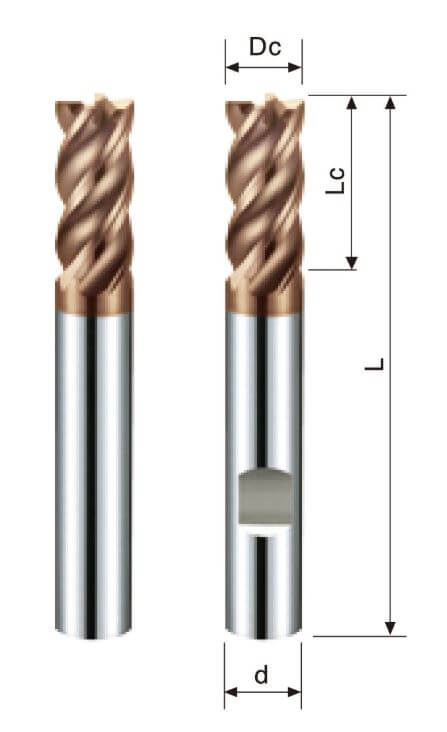 4 Flutes – Flat Endmill – Unequal Helix – Hard Material