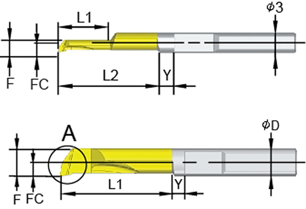 10 Degree (10⁰) Turning Tools