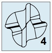 4 Flutes – Radius Endmill – Unequal Helix