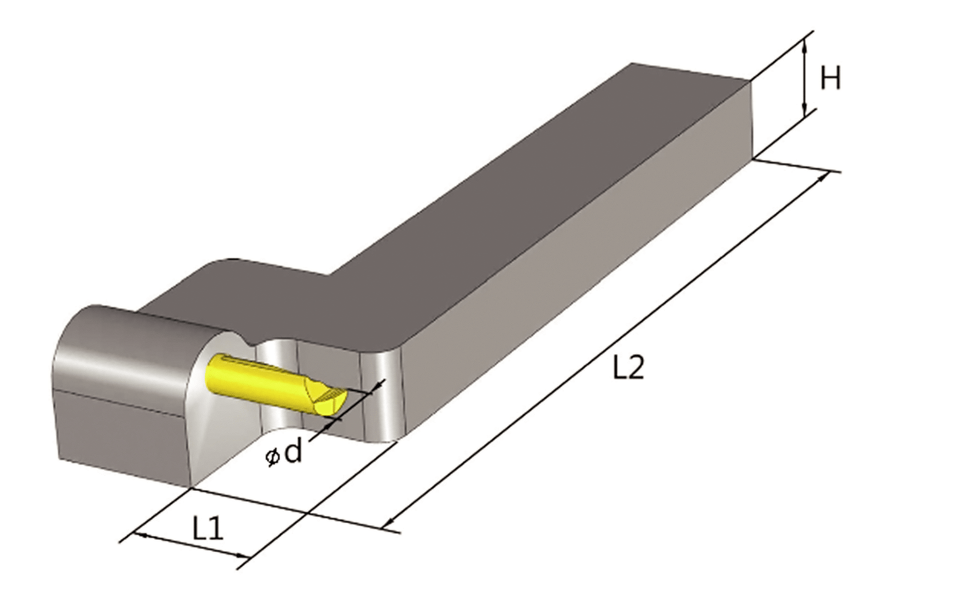 Flash Toolholder (F Type)