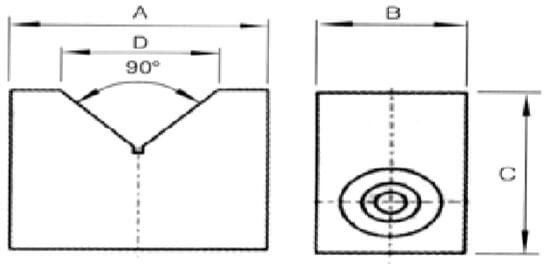 Magnetic Square V-Block